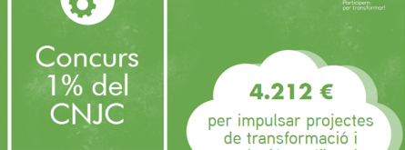 Imatge del Concurs 1% del CNJC Font: 