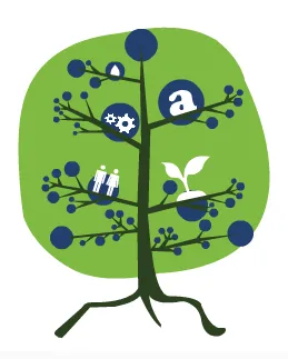 Logotip dels V Premis Joves Emprenedors Socials de la UEM.