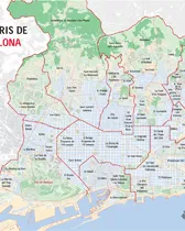 Barris de Barcelona Barris de Barcelona