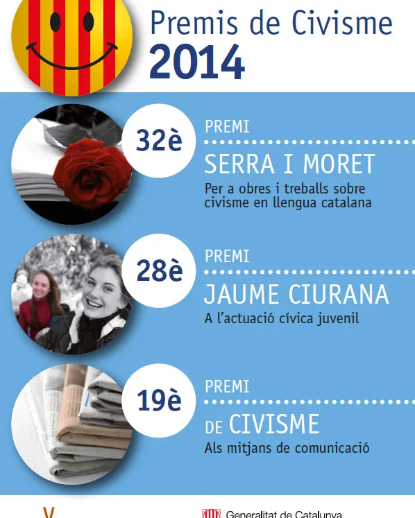 Cartell Premis de Civisme 2014 Cartell Premis de Civisme 2014