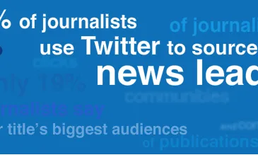 El 47% de periodistes utilitzen Twitter com a font