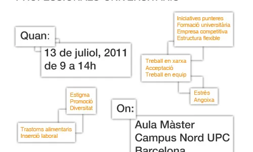 Imatge jornada