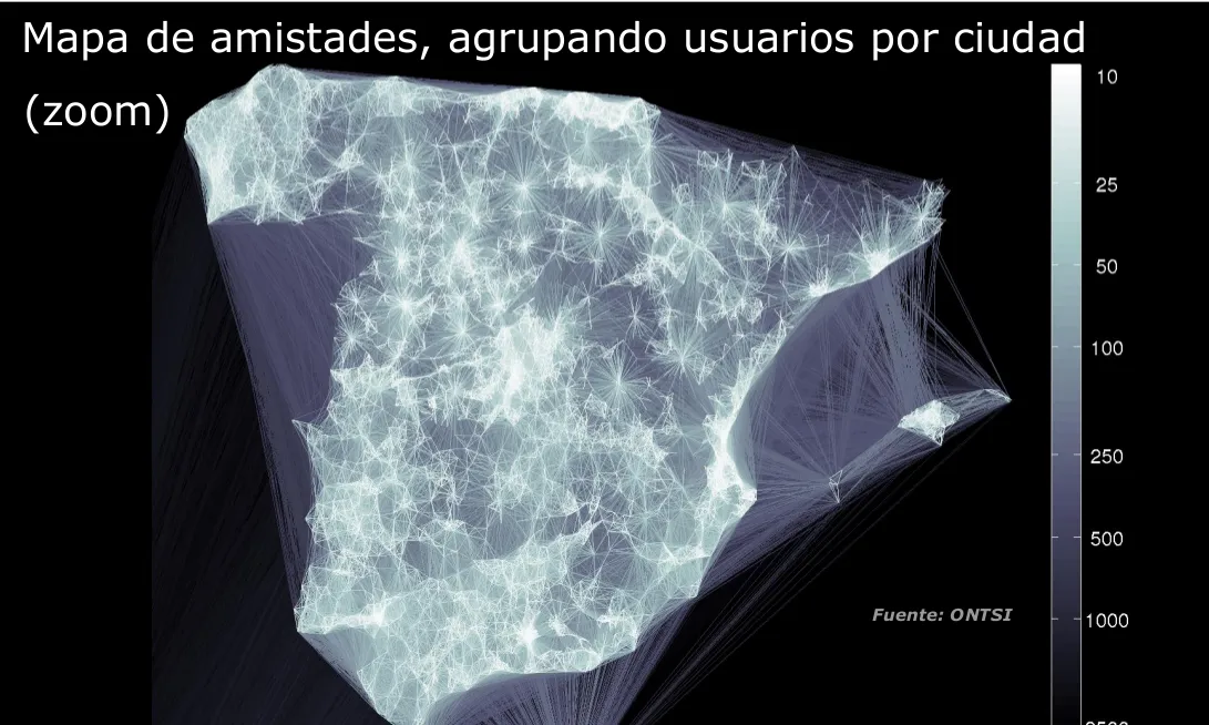 Mapa de visualització d'amistats a Tuenti
