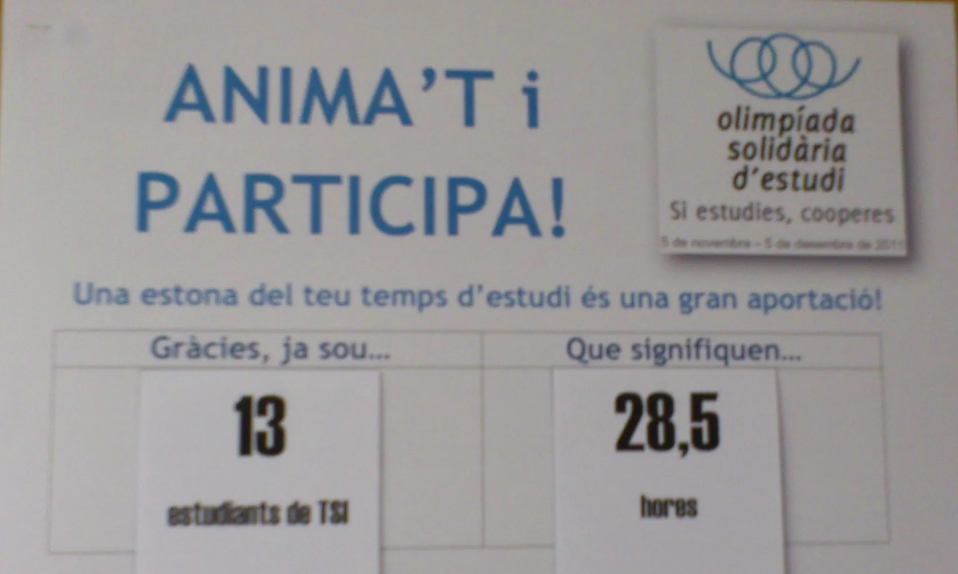 Contador de la biblioteca de turisme de la URL. Font: ANUE