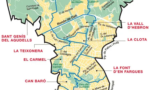 Districte d'Horta-Guinardó