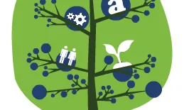 Logotip dels V Premis Joves Emprenedors Socials de la UEM.