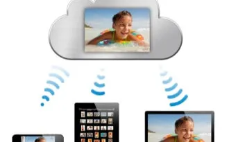 iCloud
