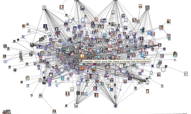 NodeXL Twitter Network Graphs. Social CRM. Imatge de l'usuari Flickr Marc Smith