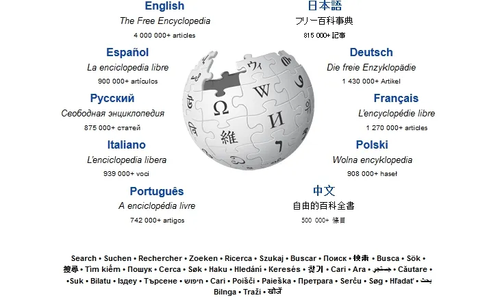 Imatge del portal de wikipedia