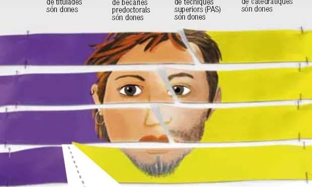 Imatge utilitzada per la campanya. Font: Observatori per a la Igualtat