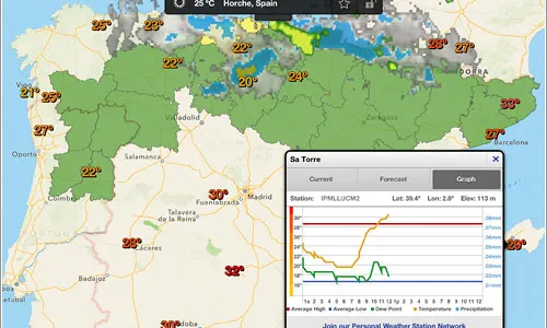 Wundermap, informació meteorològica feta per voluntaris
