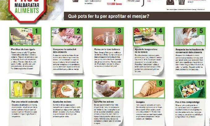 10 consells per evitar el malbaratament alimenari