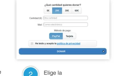 Mitjançant la plataforma és molt senzill realitzar donatius. 