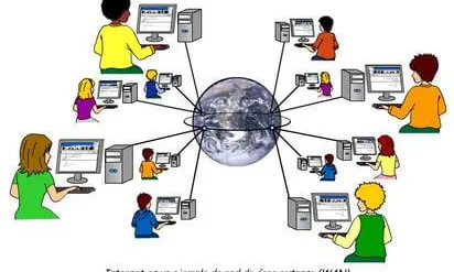 Internet són moltes xarxes connectades entre elles. Guifi.net és una d'aquestes.