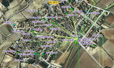Els nodes es connecten als supernodes i així tothom es pot connectar entre sí