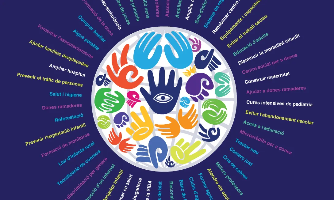 Propòsits solidaris de Mans Unides