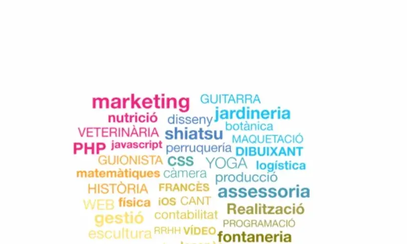 Podeu trobar centenars d'activitats i coneixements