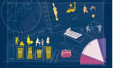 Portada de l'estudi "Ocupació i desenvolupament social, Europa 2013"