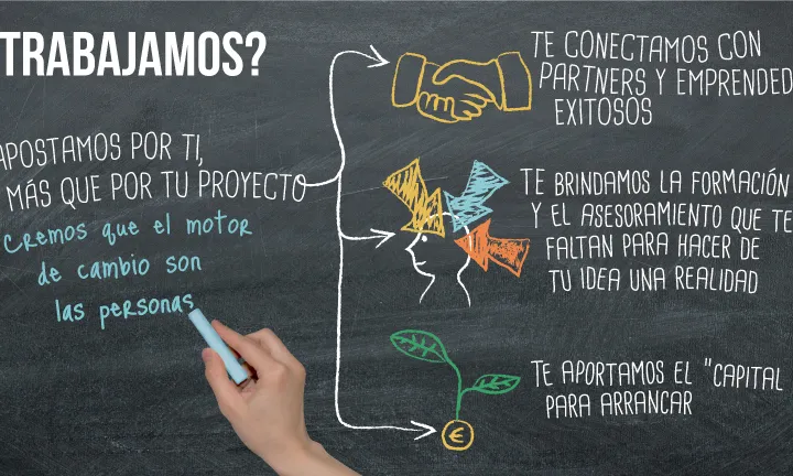 Imatge del programa Gamechangers d'UnLtd Spain