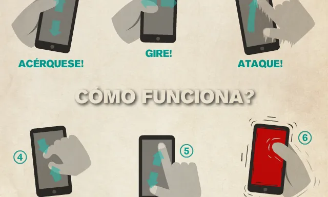 Blind legend funciona amb el telèfon i la tauleta gràfica
