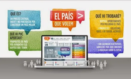 Web El País que Volem - Font: responsabilitatglobal.blogspot.com