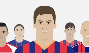 Imatge de la calculadora salarial del futbol de la BBC