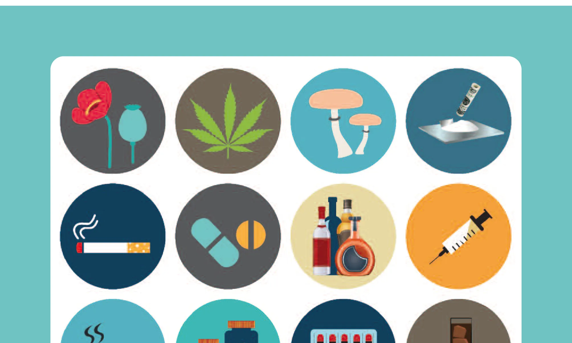 Portada de l'estudi sobre percepció de drogues publicat per la FAD (Font: FAD)