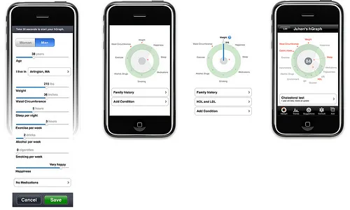La generalitat de Catalunya ha elaborat un pla per facilitar el mHealth