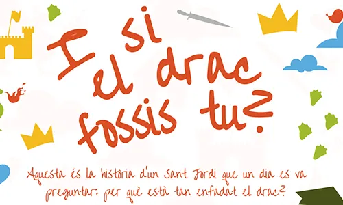 Font: Fundació Ires
