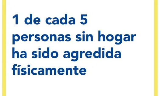1 de cada 5 persones sense llar han estat agredides físicamen. Dades de l'informe
