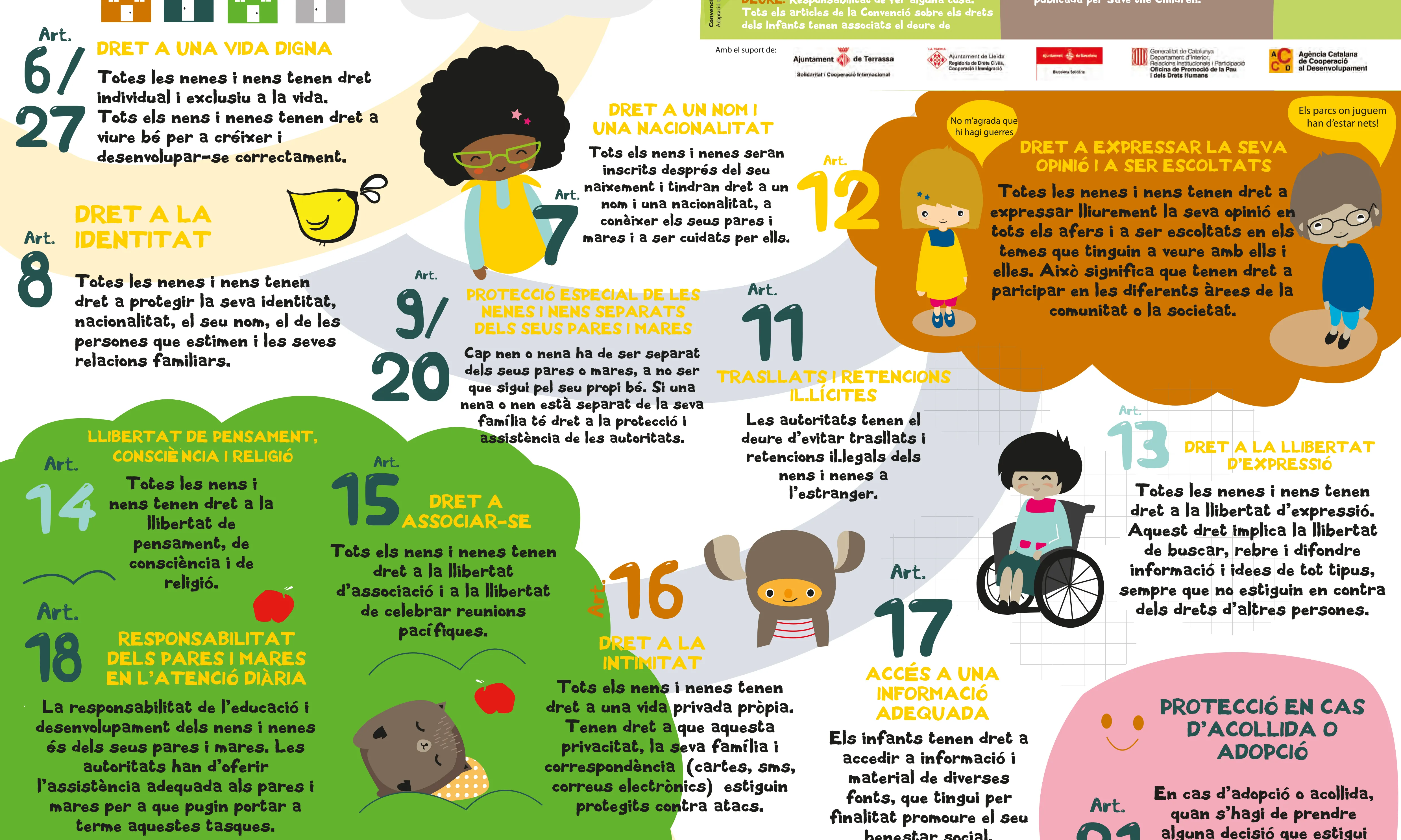 Publicació de Safe the Children per treballar els Drets dels Infants per a nens i nenes de 9 a 11 anys