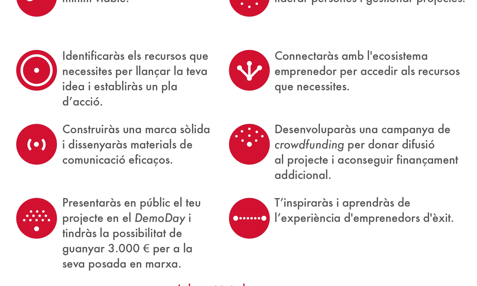 Fases del programa d'emprenedoria Atípics. Font: Plana web d'Atípics