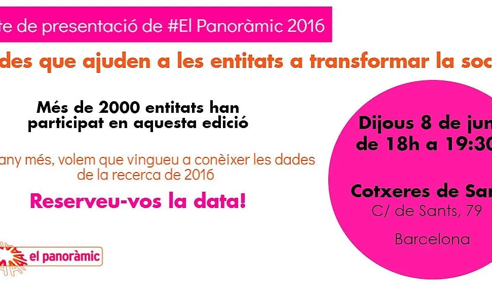 Cartell presentació Panoràmic