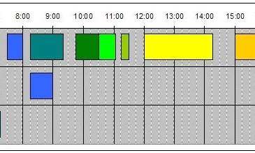 diagrama de gantt