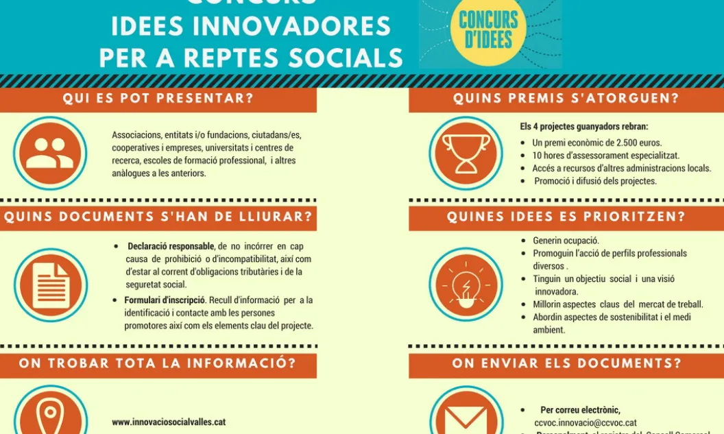 Informació de la quarta edició del Concurs d'idees innovadores per a reptes socials