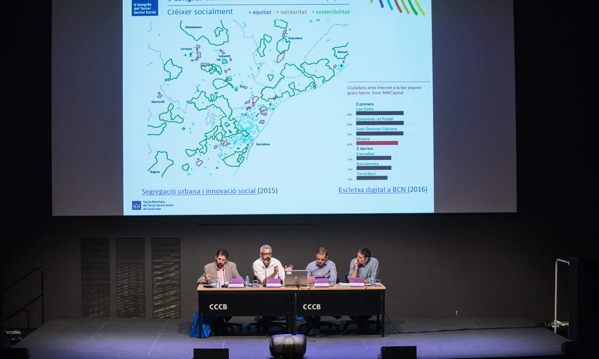 Col·loqui Congrés Tercer Sector Social