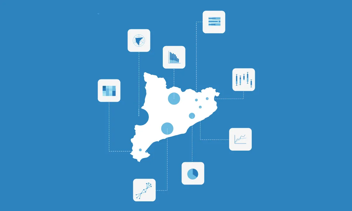 Il·lustració amb el mapa de Catalunya i diversos gràfics