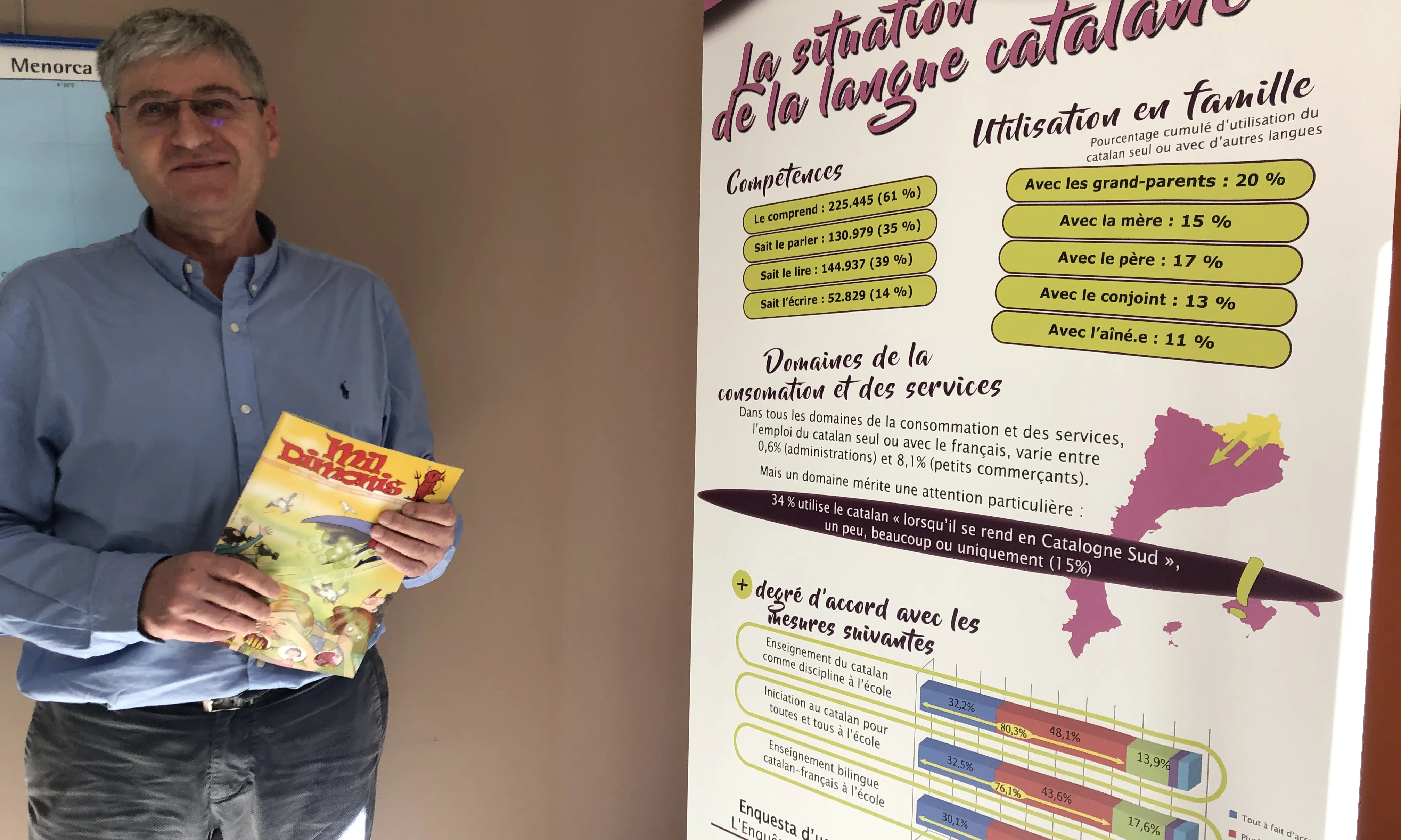 Alà Baylac és el president de l'APLEC i un dels referents en la defensa del català a la Catalunya Nord.