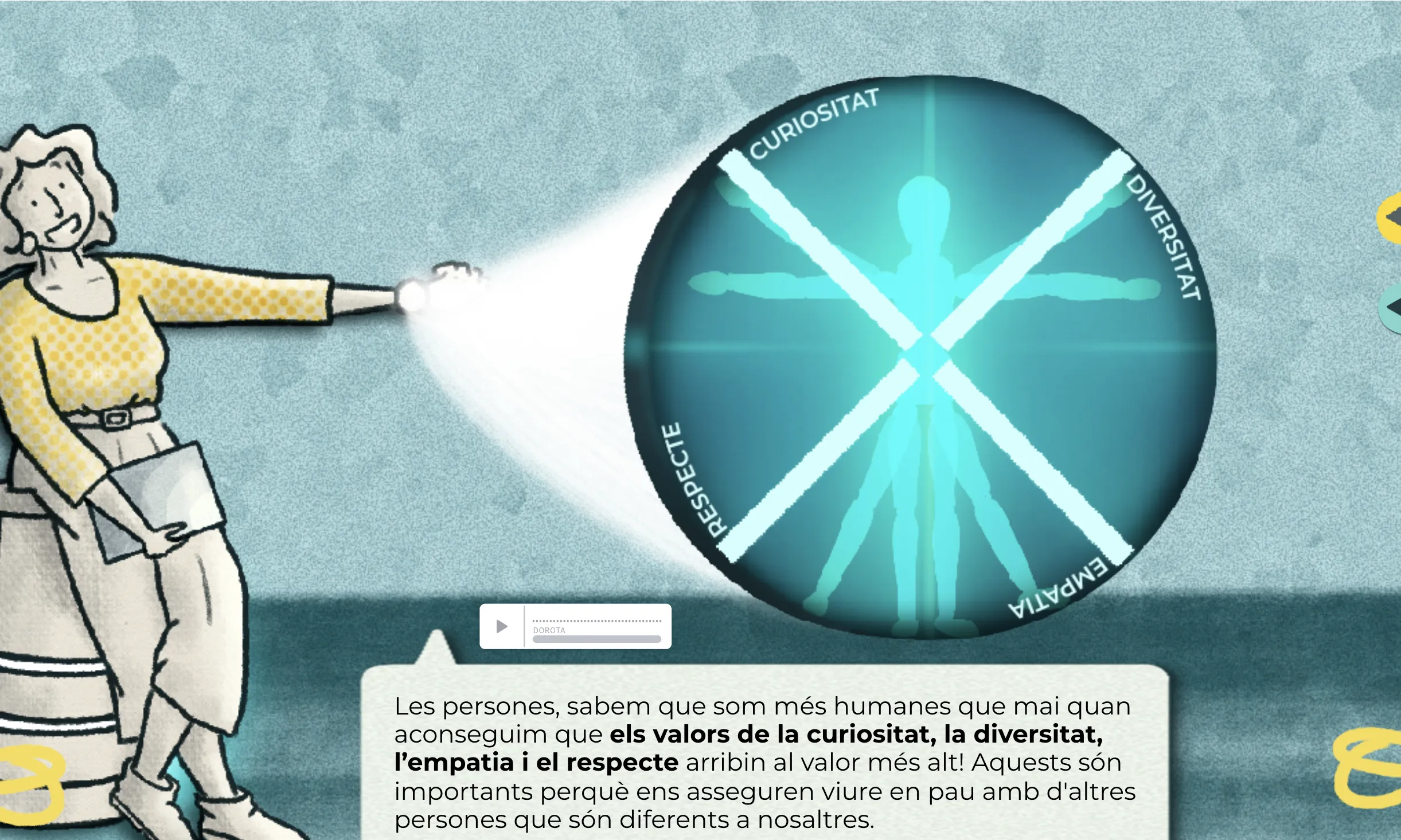 La usuària viatja a l'any 2040, en el qual un laboratori d'última tecnologia ha creat un xip que incapacita la societat de sentir afecte.