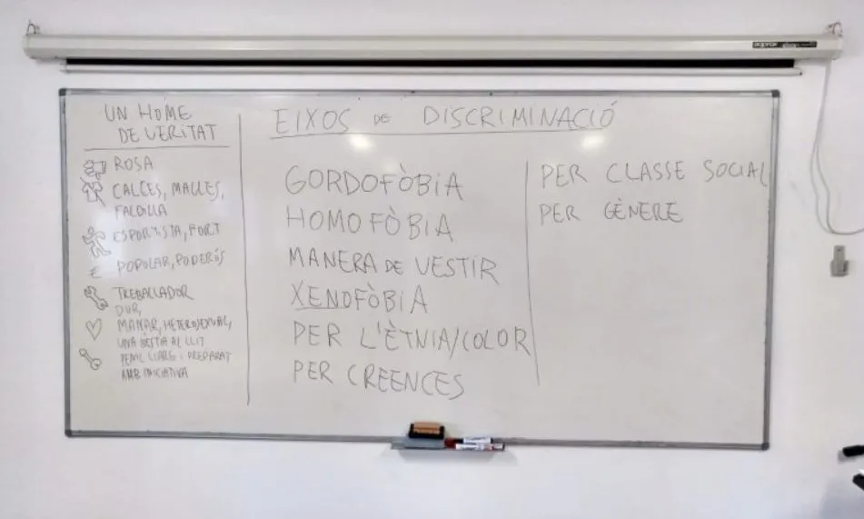 Els tallers cerquen qüestionar el model de masculinitat hegemònica i implicar als nois adolescents en l’eliminació de la violència masclista i la promoció de la igualtat de gènere.