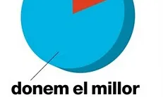 Donem el millor de nosaltres