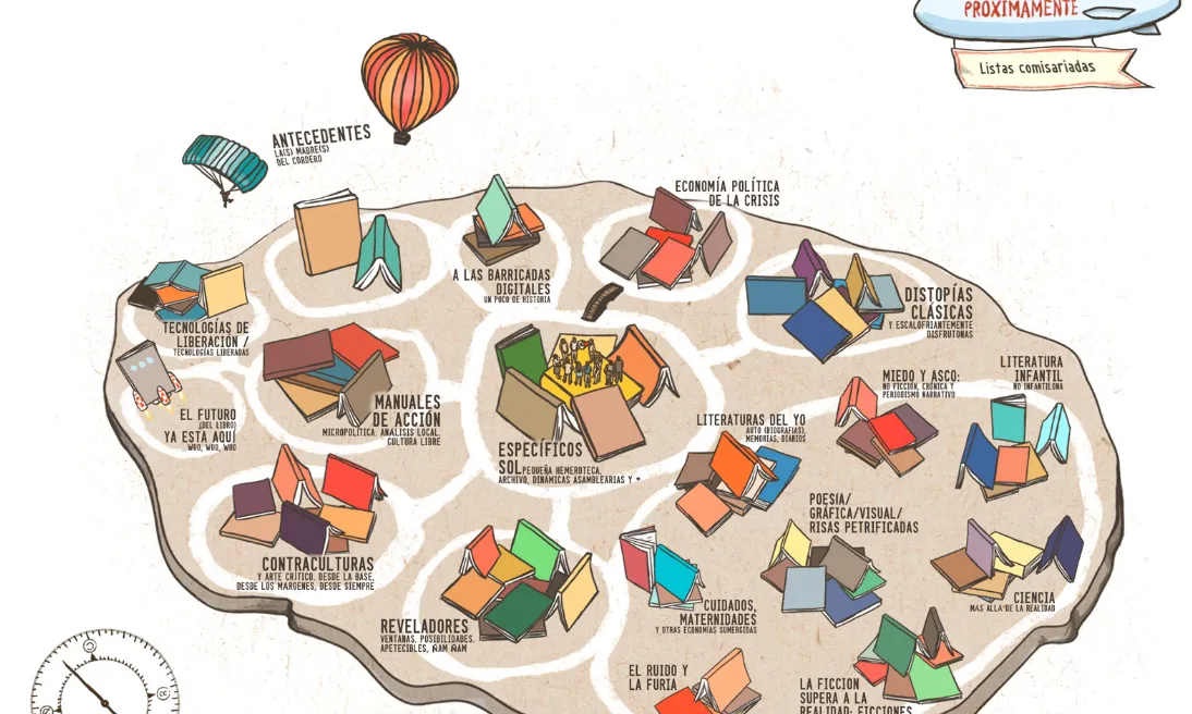Mapping Bookcamping
