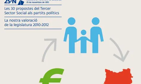 portada del document "Prioritzar la inversió social"