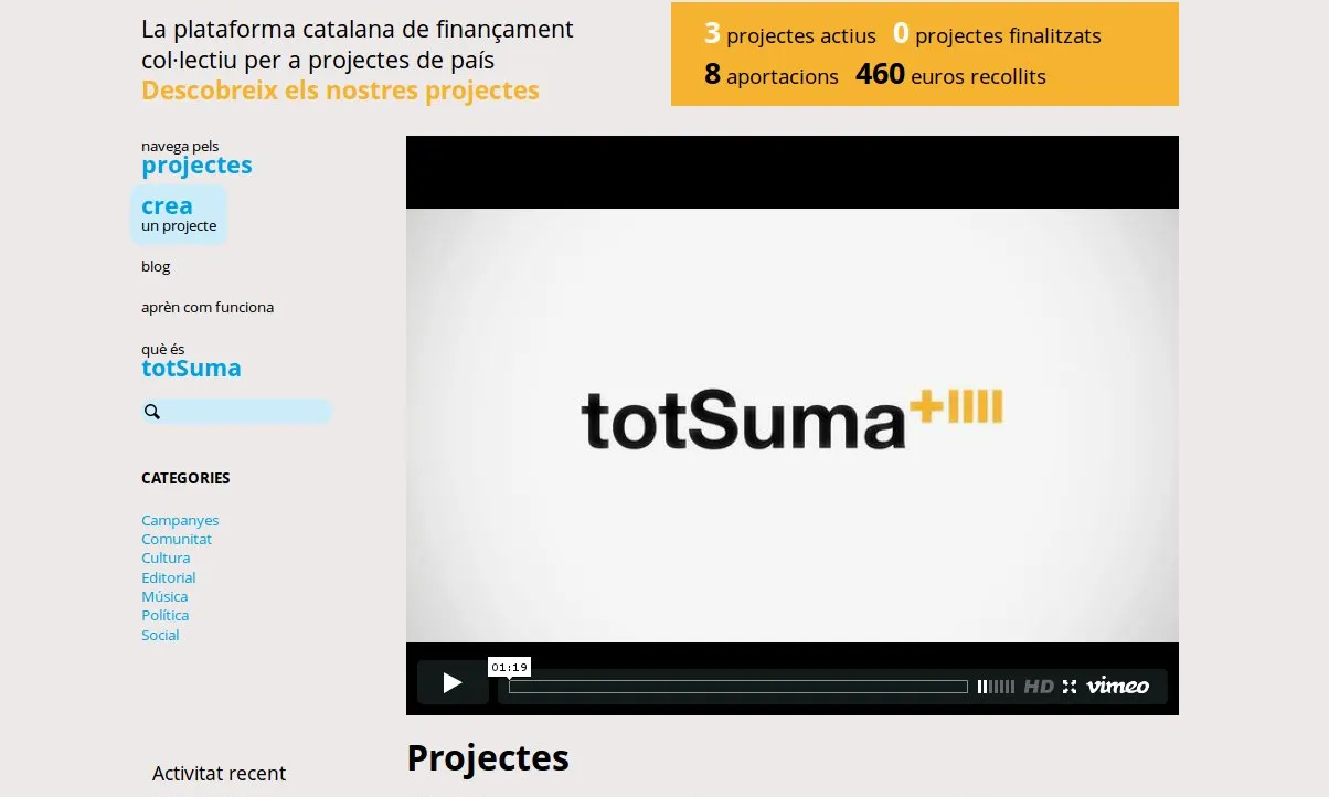 Portada de TotSuma, la plataforma de micromecenatge en català