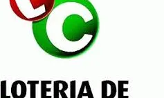 Logo de Loteria de Catalunya