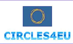 Circles