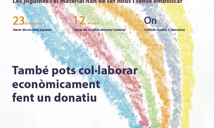 Llistat del material que es necessita.           Font: Fundació Comtal.