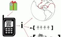 Un objecte, un codi QR, i voltes pel món (imatge: tarpuna)