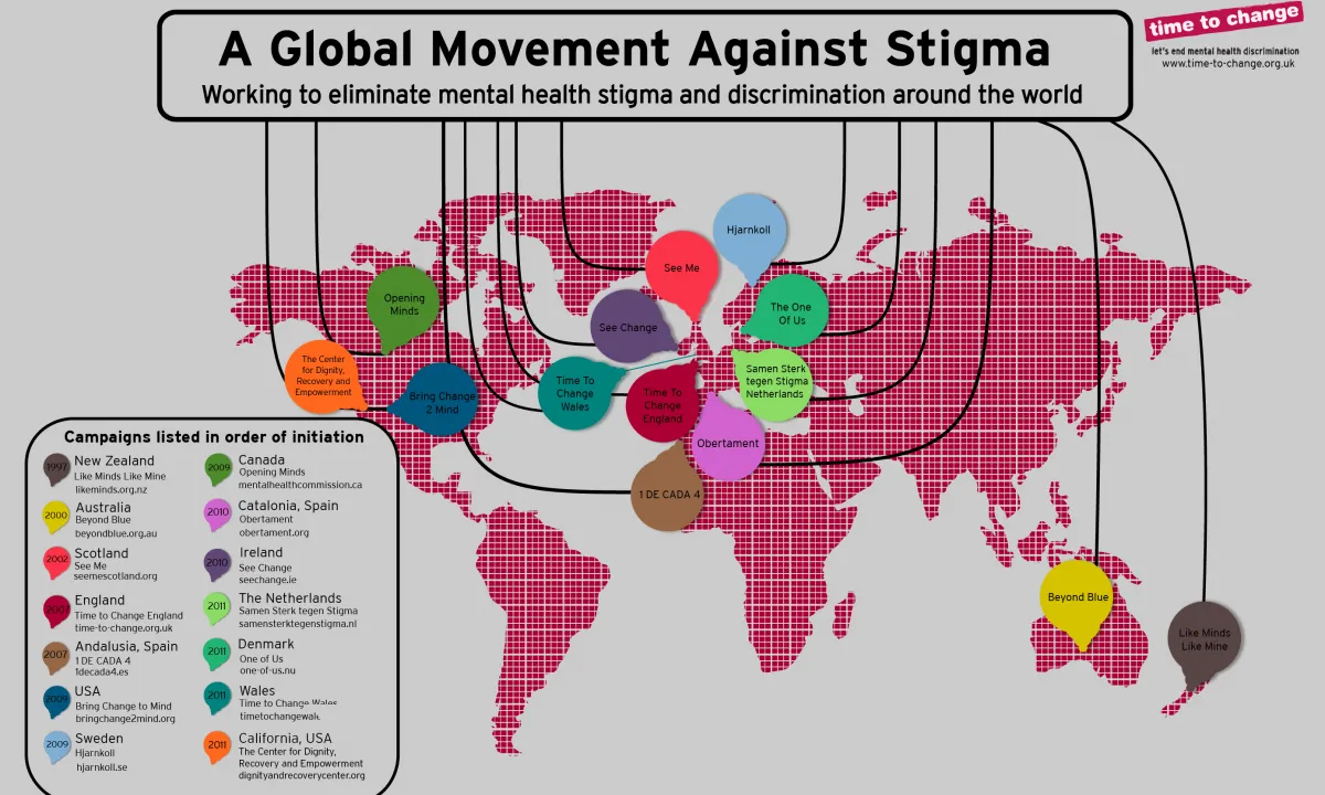 Global Alliance against Stigma Font: timefornow.org