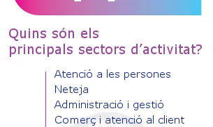 Programa Làbora. Font: Ajuntament de Barcelona